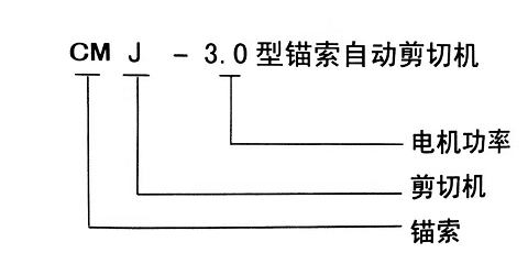 錨索自動剪切機(jī)1